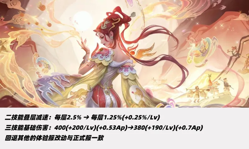 《侏罗纪国际：重生》我国首映礼 寡姐一条红裙性感露脸