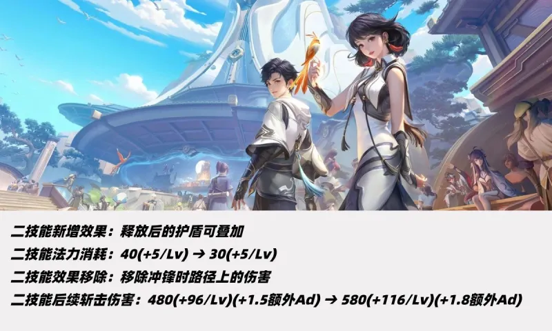 《波斯王子：Rogue》“第二幕”更新行将到来
