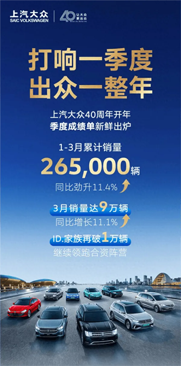 上汽大众一季度卖出26.5万辆； 理想L6全新专属配色“小象灰”来了