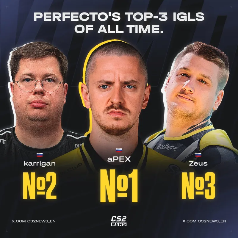 [流言板]Perfecto评CS历史前三指挥：apEX、karrigan、Zeus-CS2-虎扑社区