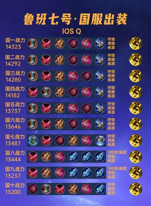 牙買加發布2026美加墨世界杯國家隊主客場球衣