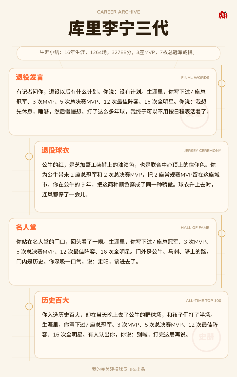 抱团果然更容易夺冠-NBA专区-虎扑社区