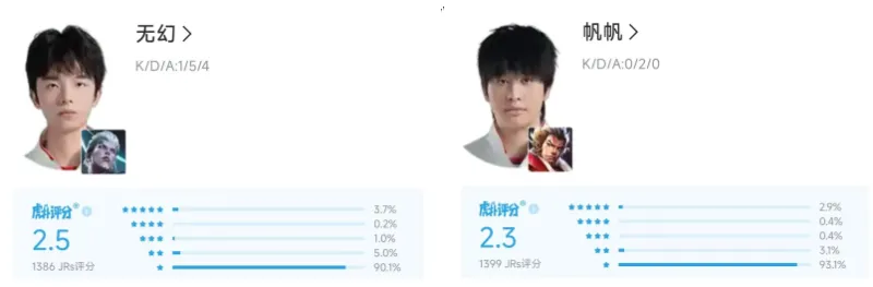 180分！福登在英格蘭基地射飛鏢擲出滿分，三鏢均中20×3