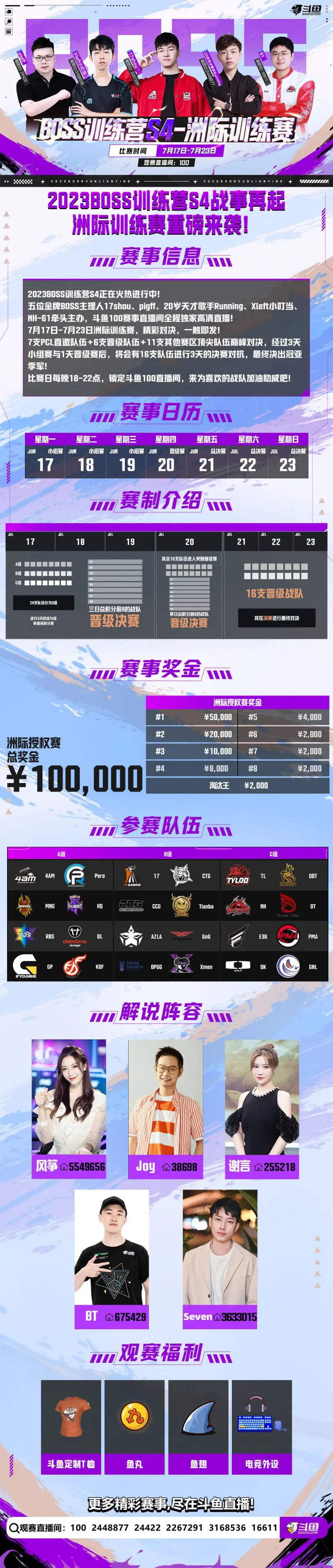 2023BOSS训练营S4
