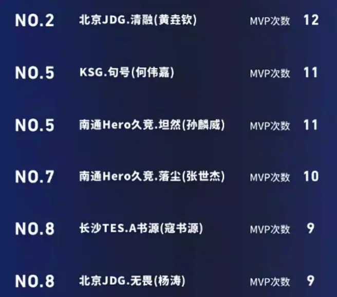 每體：巴薩對巴德吉不滿感到不解，他該知道自己必須與亞馬爾競爭