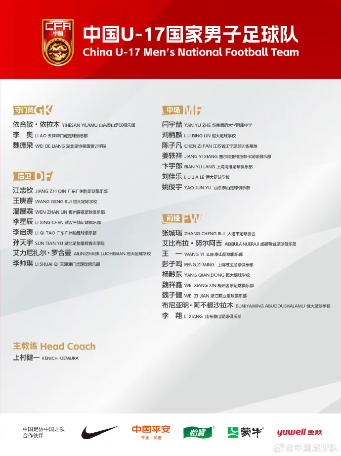 挑战与希望并存！U17国足今晚出征亚洲杯，目标打进世少赛