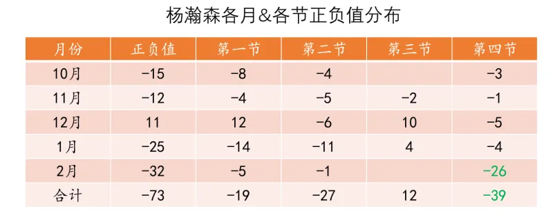 DO：利物浦沒有找到合適換帥人選，夏窗斯洛特有引援重要話語權