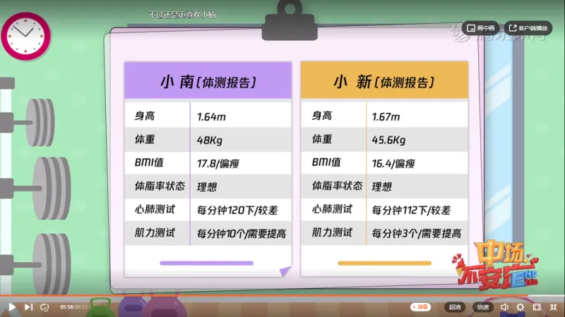 腾讯女主播的真实身高体重一览 步行街主干道 虎扑社区