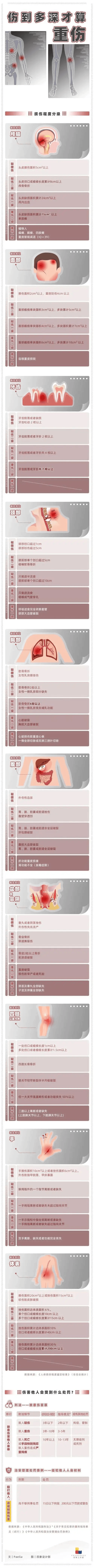 杭州酒局事件,其实没那么简单-恋爱区-虎扑社区