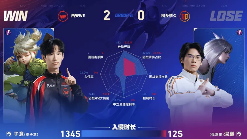 best365足球官方正版