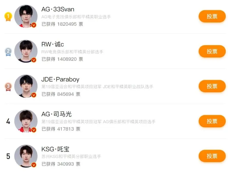 恩里克：若执教马竞我的任期不会有西蒙尼的一半 要亲近重视格子