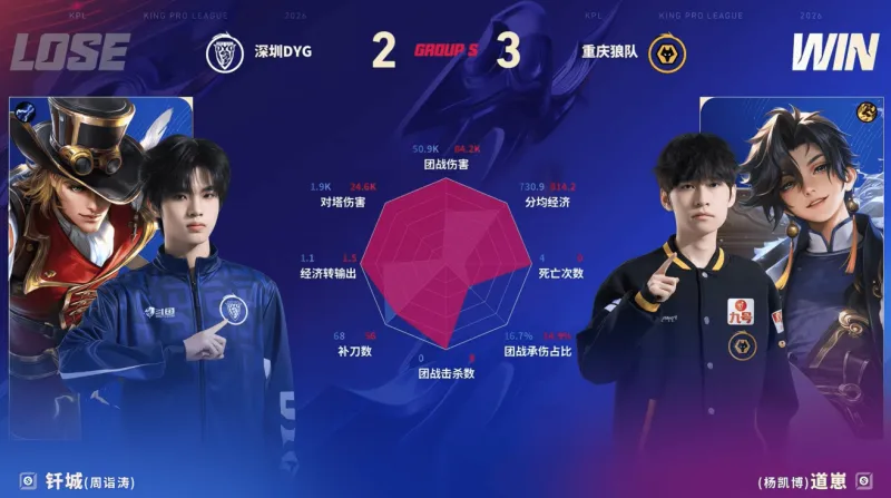 3月30日央行開展2695億元7天期逆回購操作