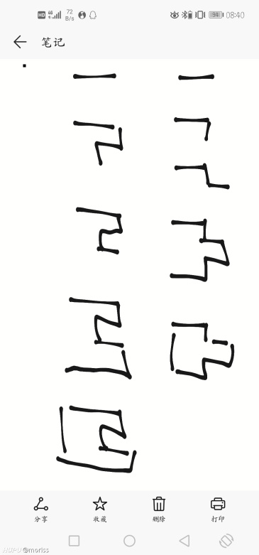 大家写凹凸这两个字的时候笔画顺序是怎样