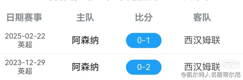 没有点球！泽卡投诉卢卡斯手球，裁判亲自回看VAR认定浙江没犯规