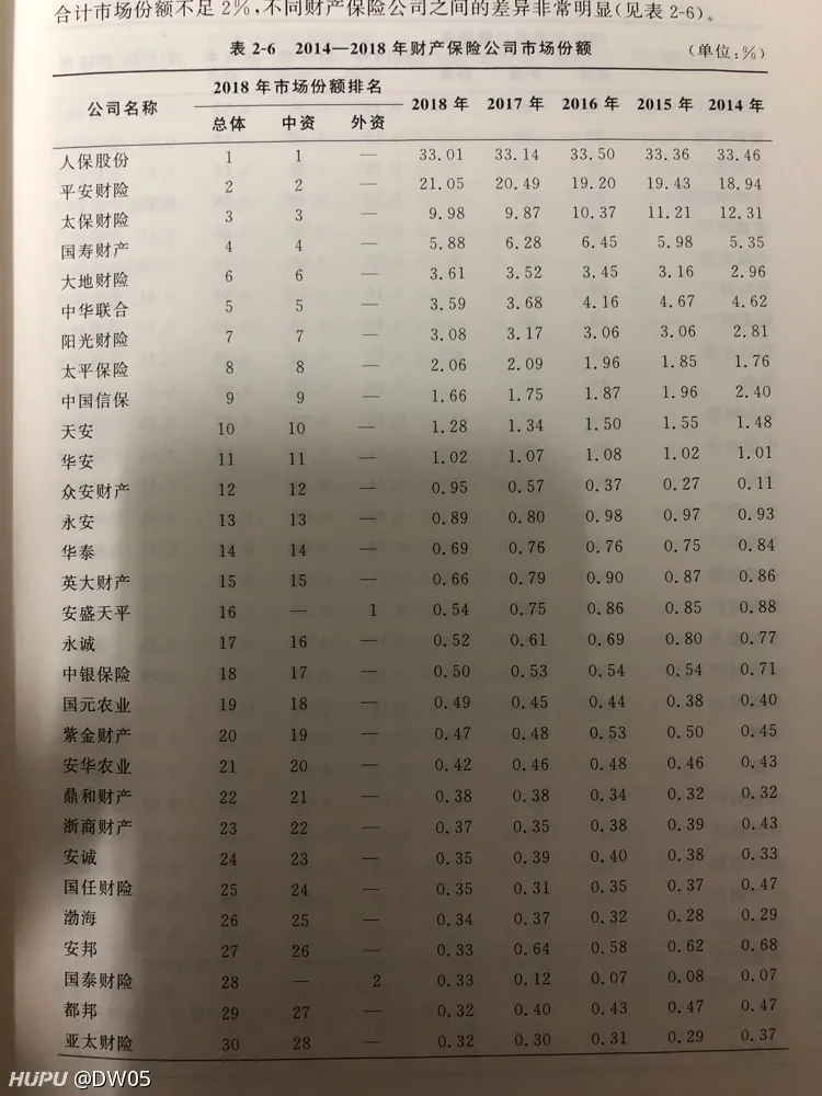 还有比平安更恶心的公司吗