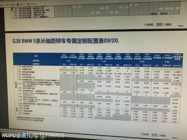 提问宝马5au 虎扑