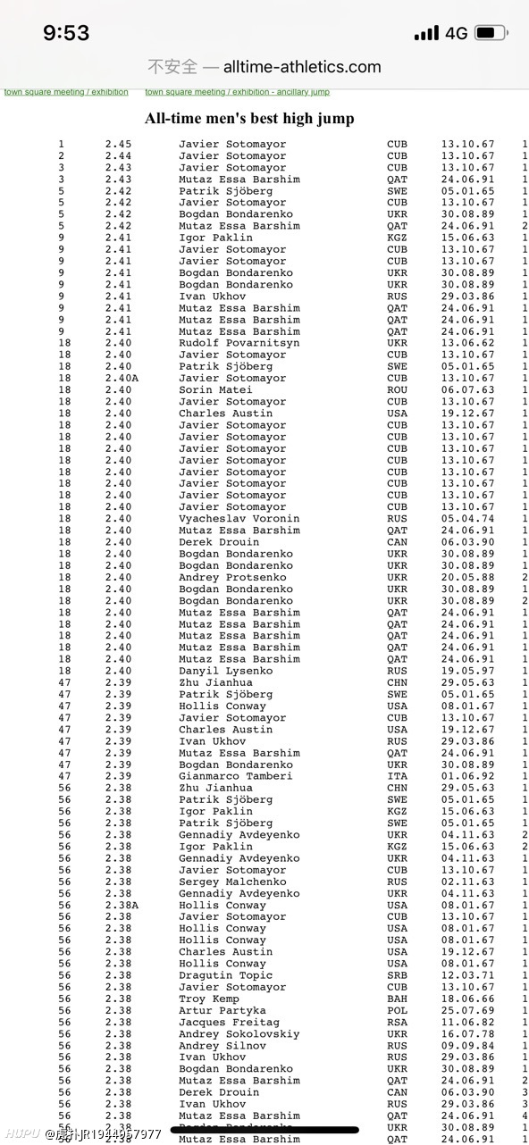 史上最强跳高运动员成绩列表 田径王国美国在这一项上居然不占优势 最强的是这个国家 虎扑