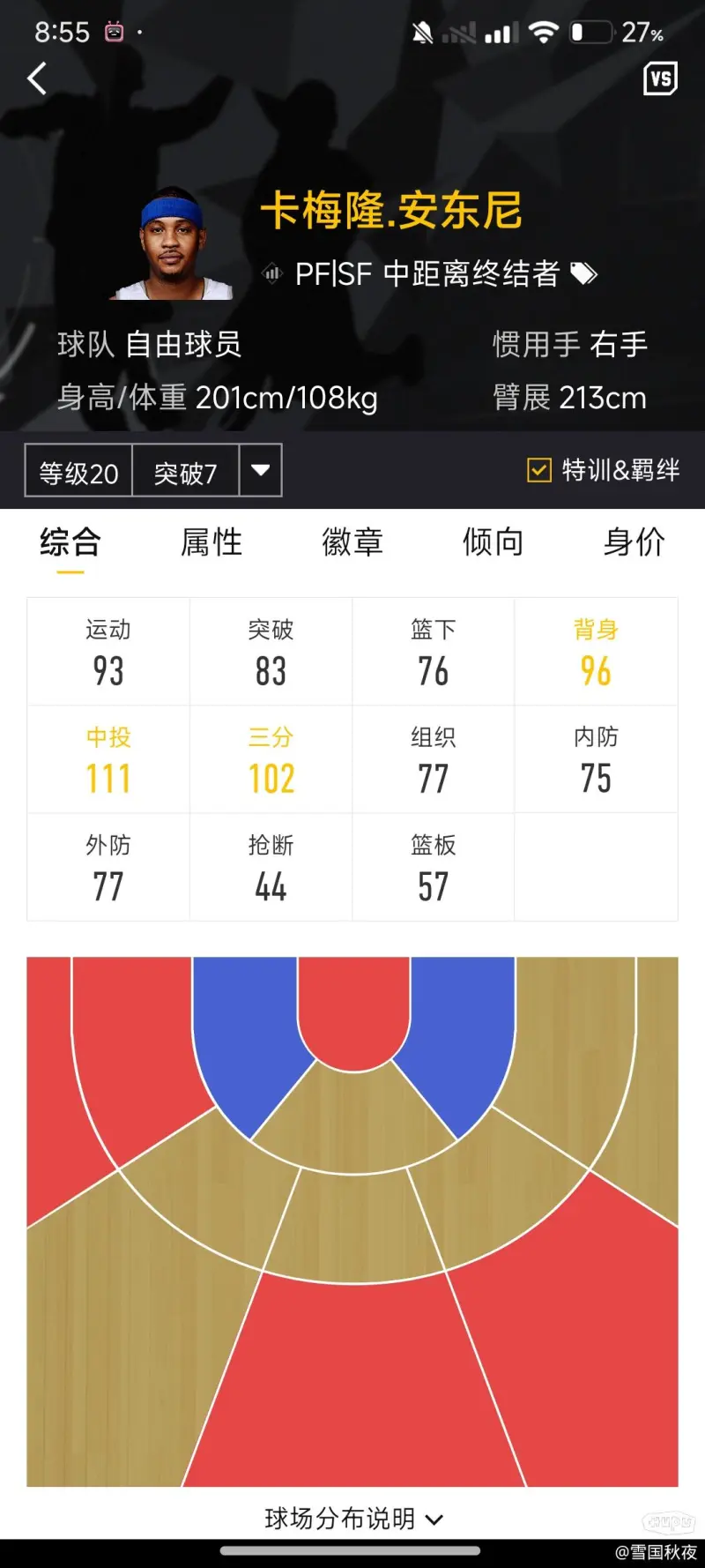 理性投票，哪位球星的篮球生计最顺风顺水