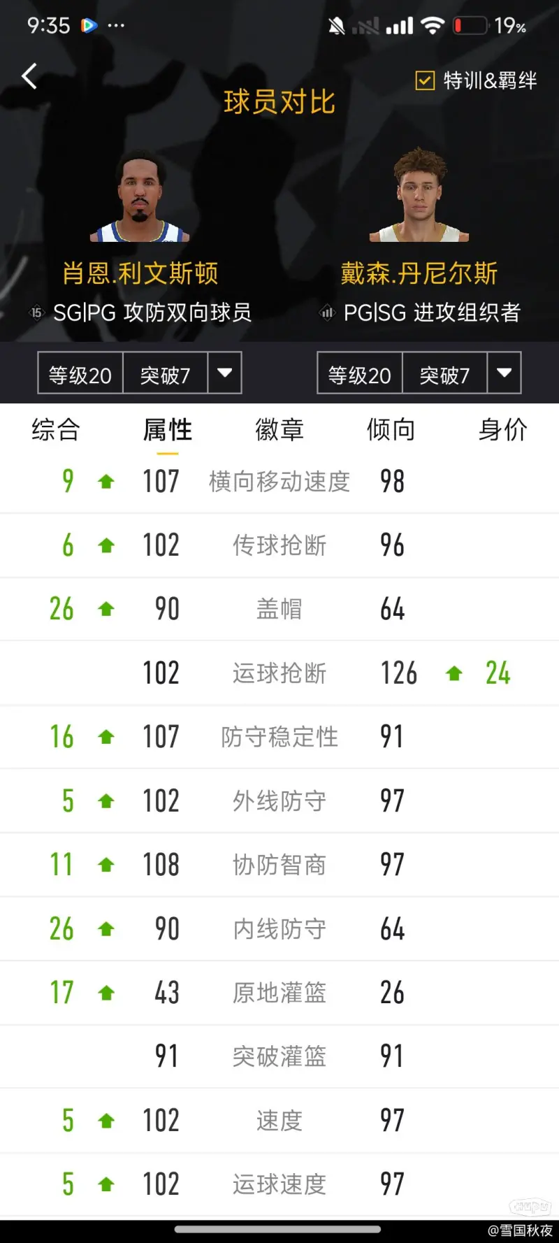 额定名额之争！欧战即时积分：英超仍高居5大之首，意甲反超法甲