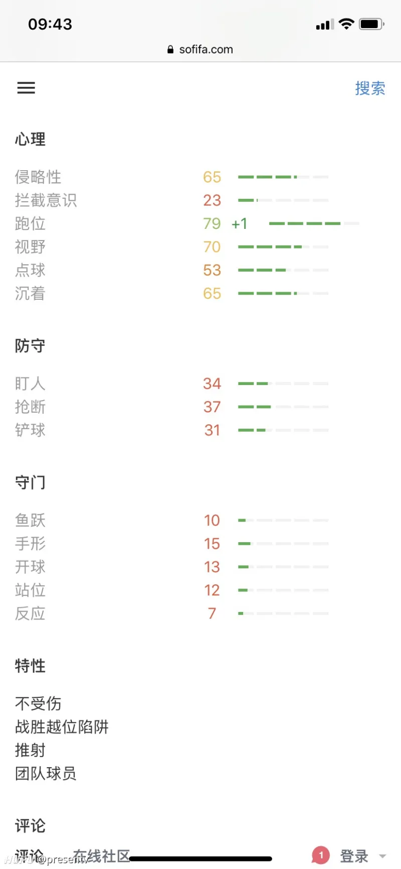 Fifa19数据更新 武磊能力值小幅上调 足球话题区 虎扑社区 Fifa19数据更新 武磊能力值小幅上调 足球话题区 虎扑社区
