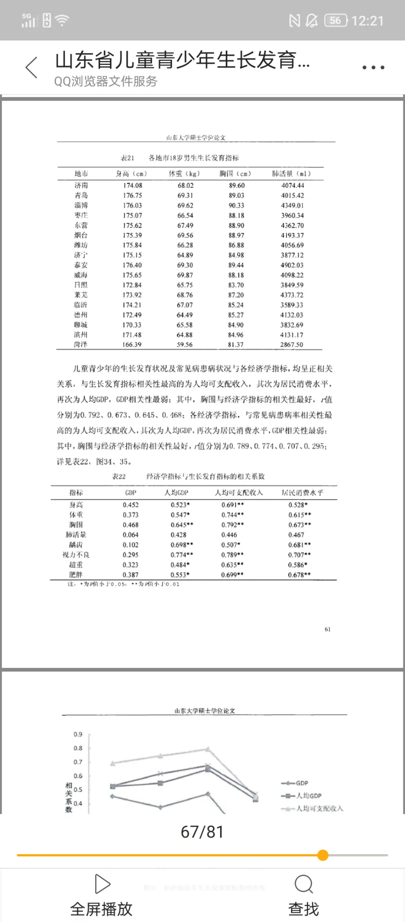 为什么都称呼美军叫美国大兵 美国平均身高还不如山东高中 虎扑社区