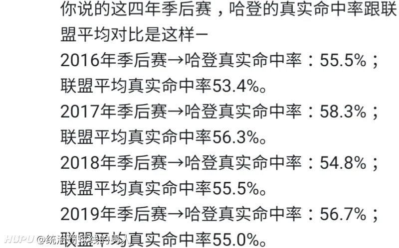如何解读命中率统计，一篇文章的深入探讨  第1张