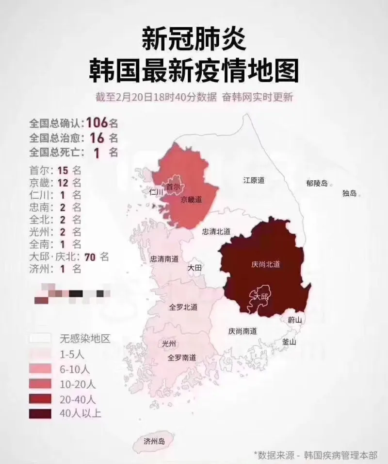 韩国这个老太太也太猛了 步行街主干道 虎扑社区