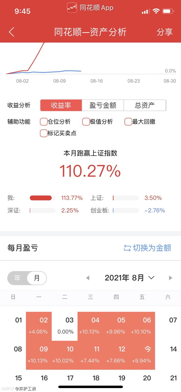 亿兆一新 战则必胜 虎扑
