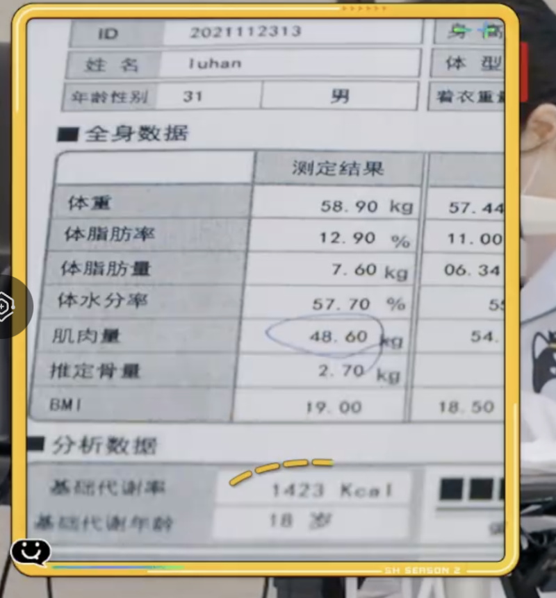 今天五哈体测 鹿晗代谢年龄18 身高177 体重59kg 虎扑