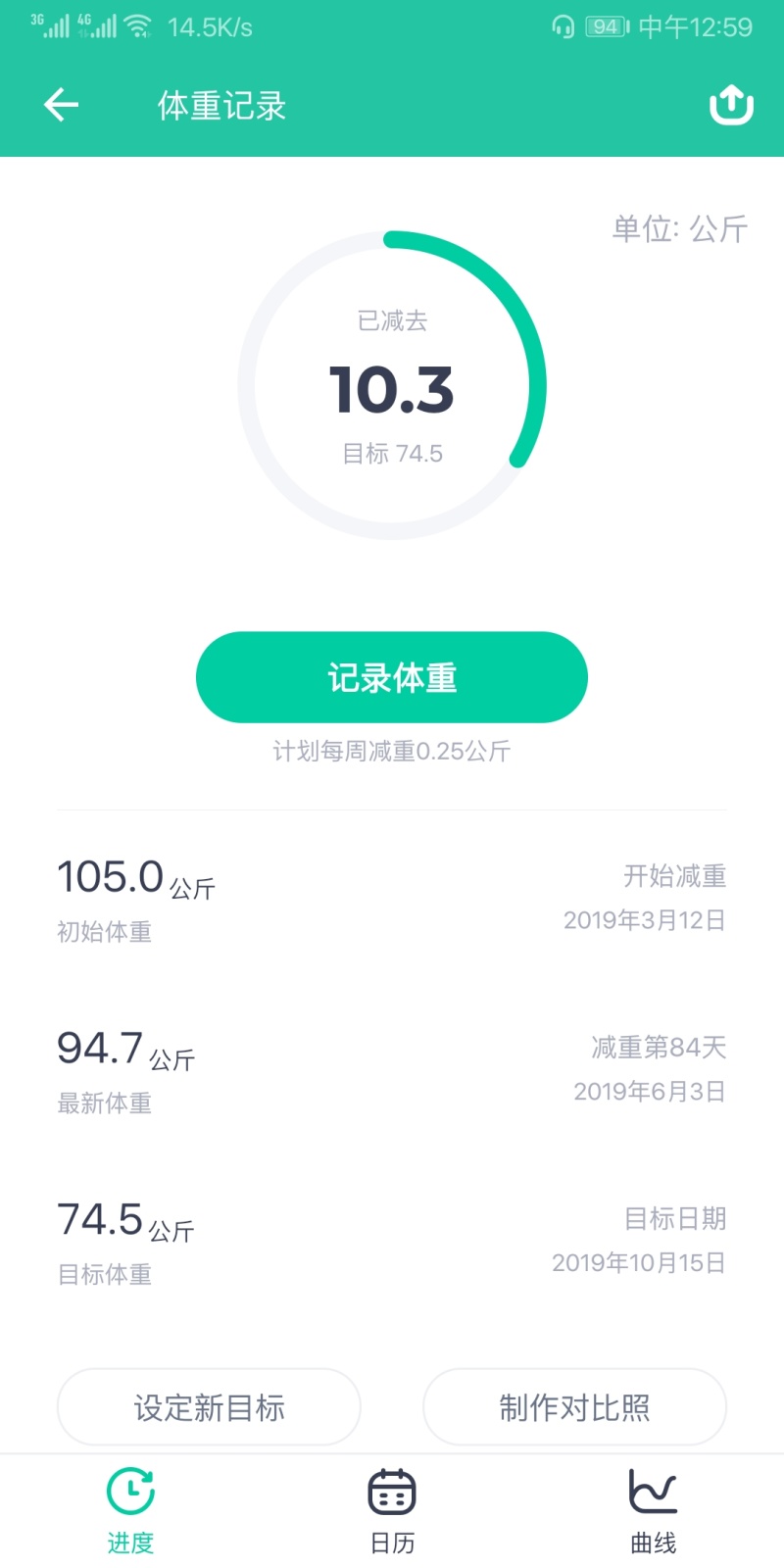 减肥84天减掉20斤 我这个进度算慢吗 虎扑