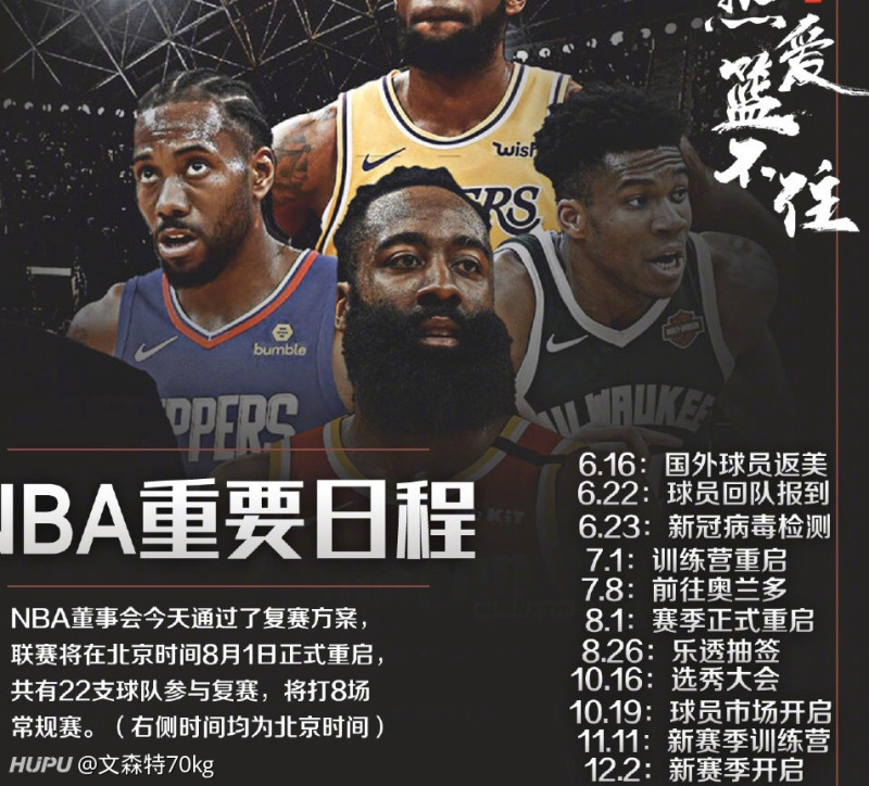 Nba复赛日程时间表 虎扑
