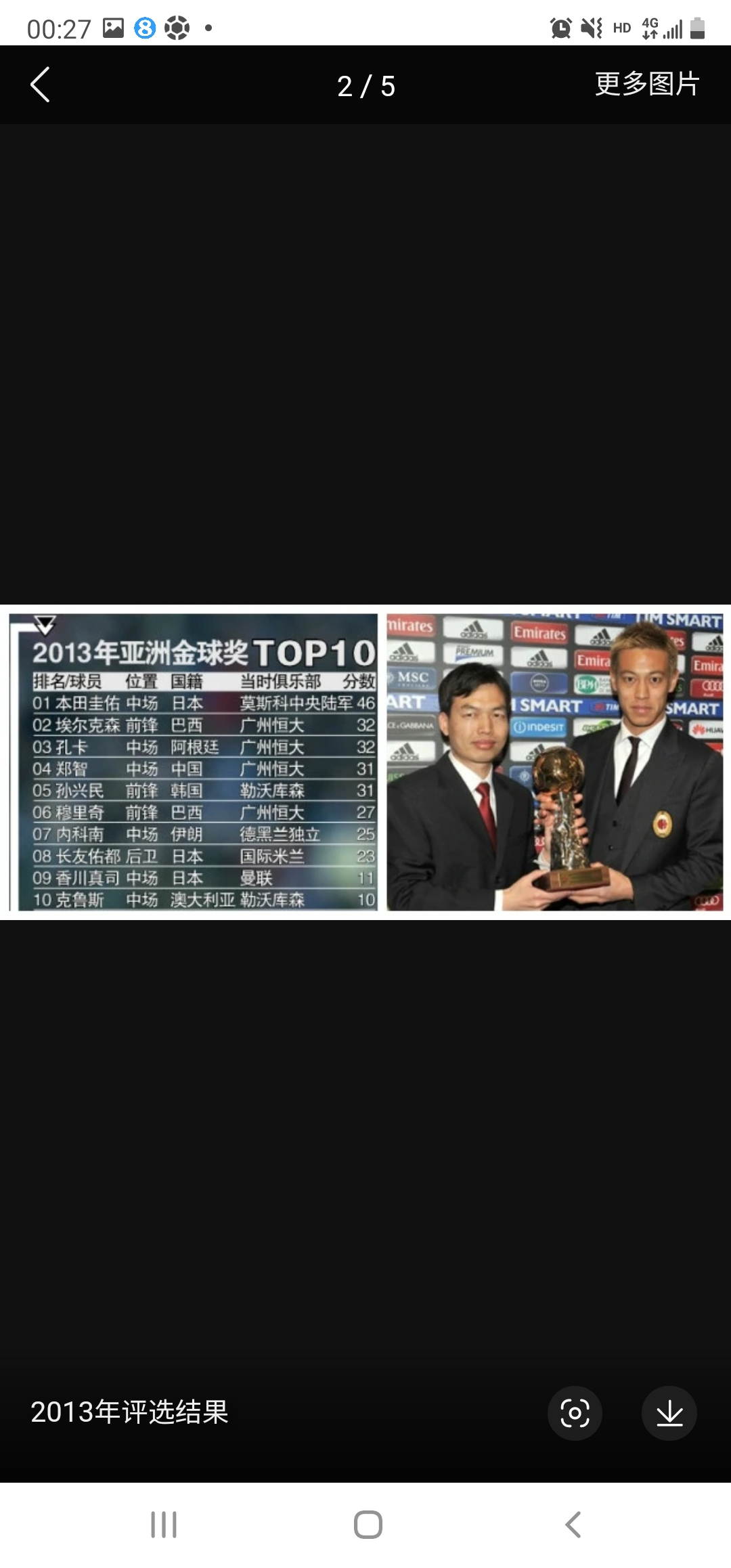 为什么后面买的外援实力越来越强 越来越贵 但是却再也没有球队拿到亚冠了 虎扑 为什么后面买的外援实力越来越强 越来越贵 但是却再也没有球队拿到亚冠了 虎扑