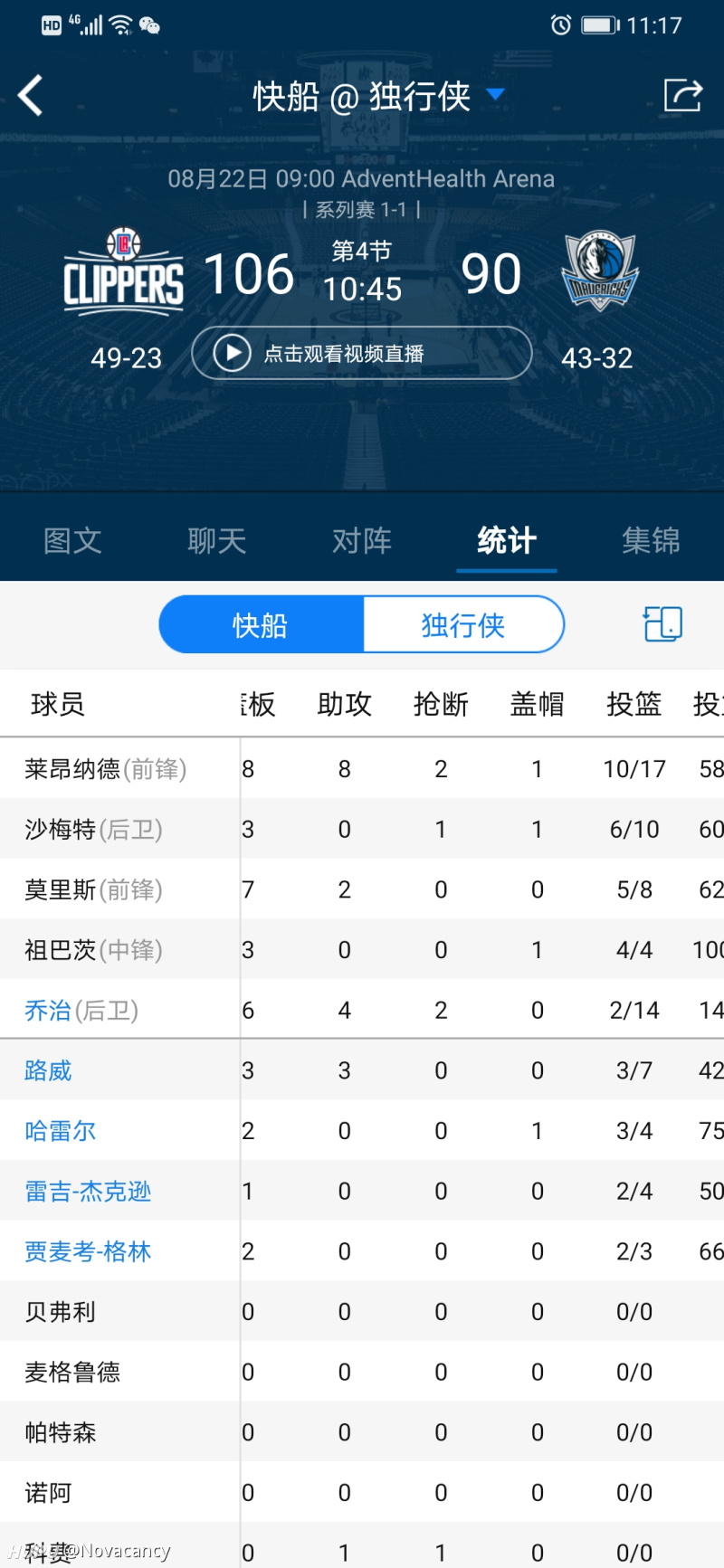 不是 有人能告诉我乔治是吃错药了还是喝假酒了 虎扑