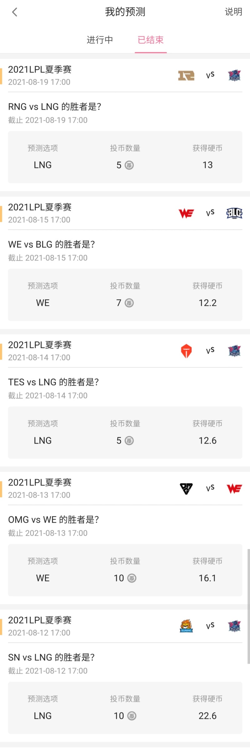 兄弟们 季后赛目前五场我全预测对了什么水平 虎扑