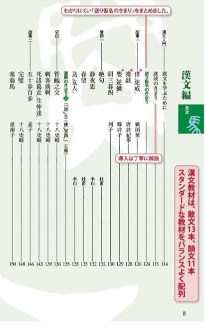 日本高中语文课本什么水平 也学唐诗 史记 卖油翁 虎扑