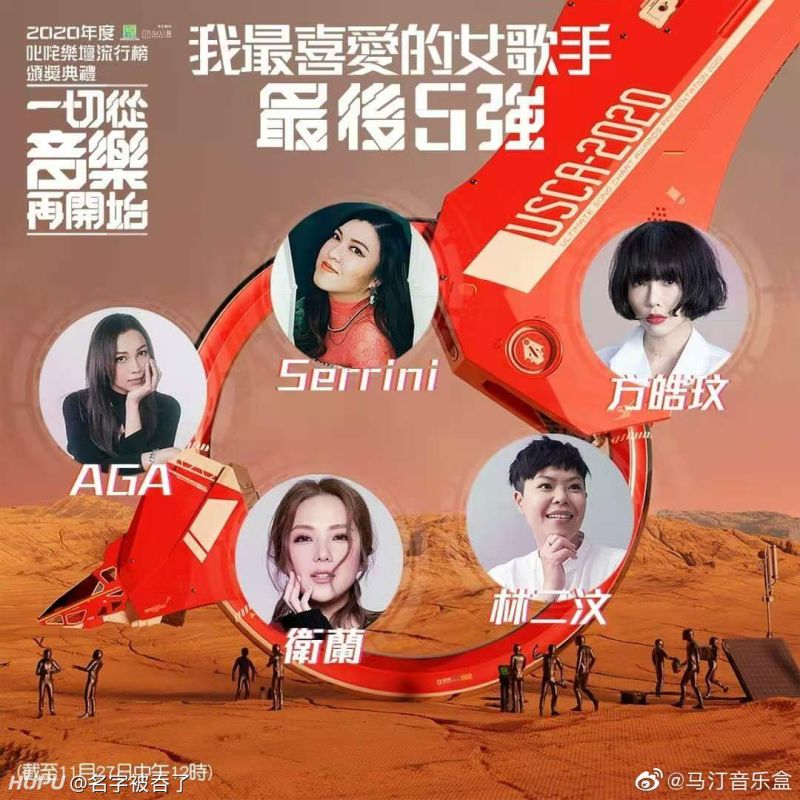 年香港叱咤乐坛流行榜我最喜爱的男女歌手五强名单 郑中基入围 虎扑 年香港叱咤乐坛流行榜我最喜爱的男女歌手五强名单 郑中基入围 虎扑
