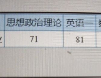 来自一个英语菜逼的逆袭 虎扑