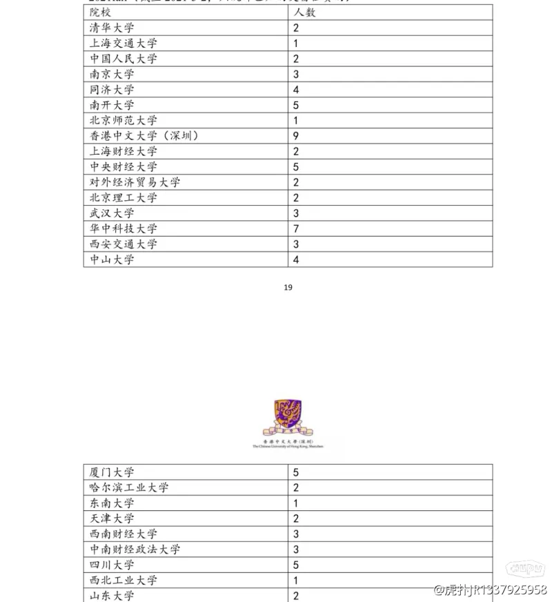 offer求教