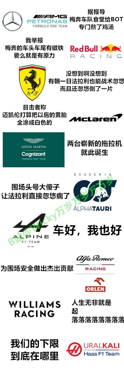 一句话吐槽葡萄牙大奖赛 虎扑