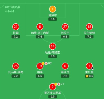 二娃复盘 弗里克被质疑不会 看菜做饭 德超杯其再 秀 战术功底 虎扑