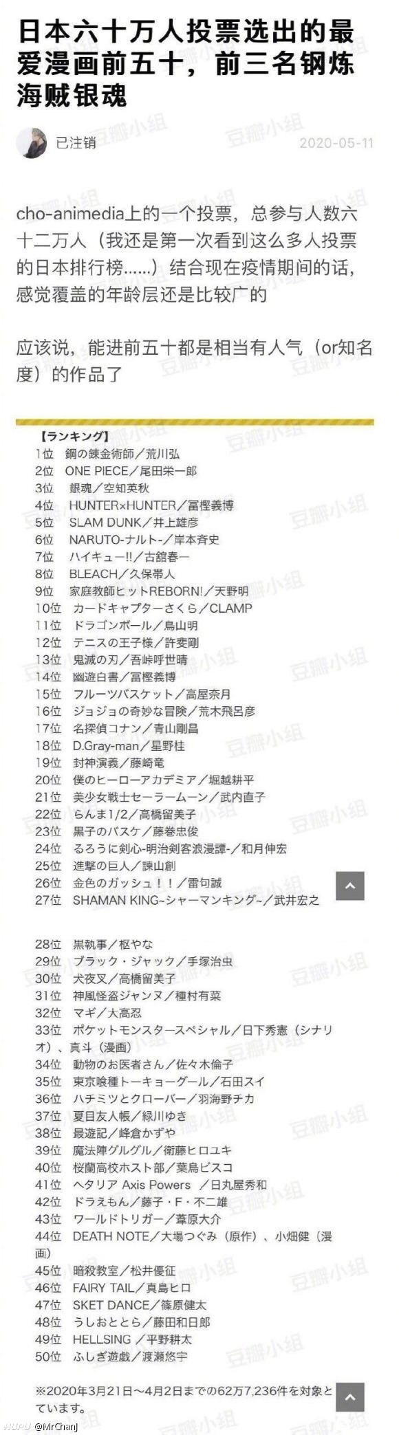日本65万人评选最爱漫画 虎扑 日本65万人评选最爱漫画 虎扑