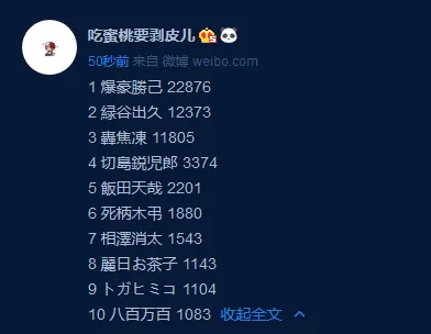 崛越耕平 我也觉得火爆猴有问题 Acg区 虎扑社区 崛越耕平 我也觉得火爆猴有问题 Acg区 虎扑社区