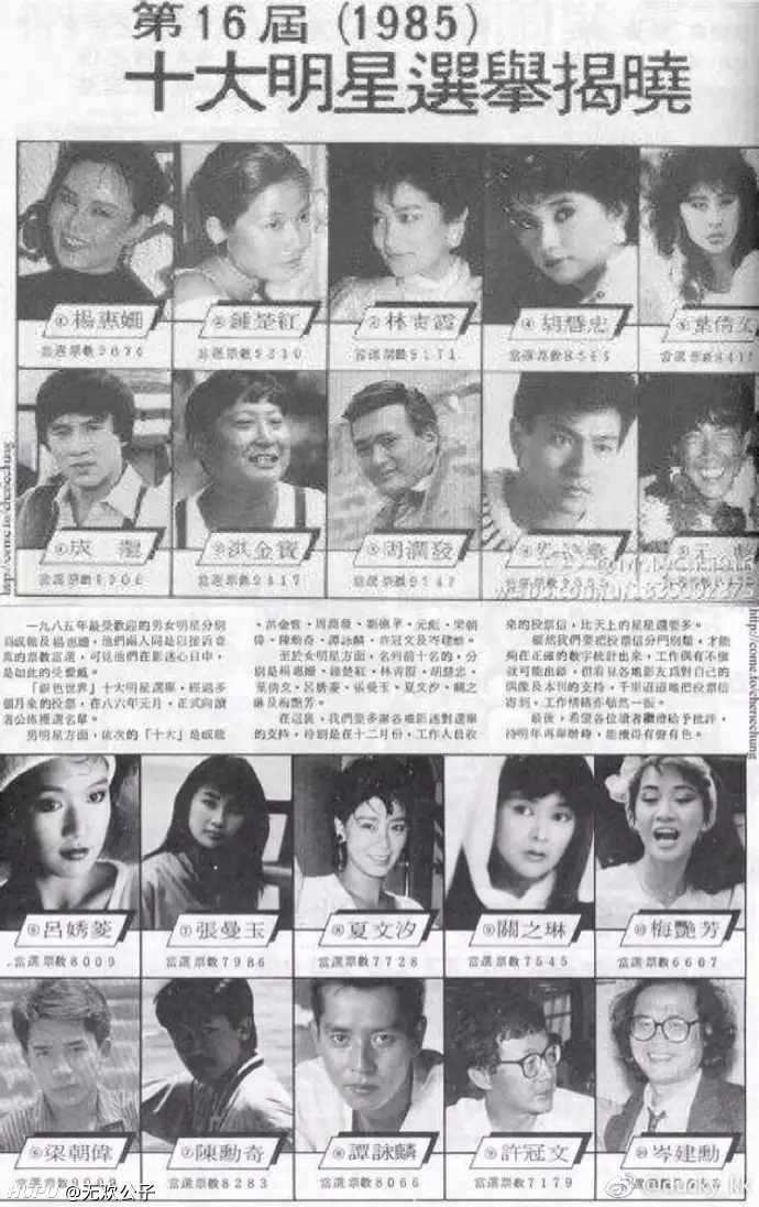 没想到tvb五虎将刘德华的电视剧成就也这么厉害 2020年4月12日虎扑存档 看帖神器