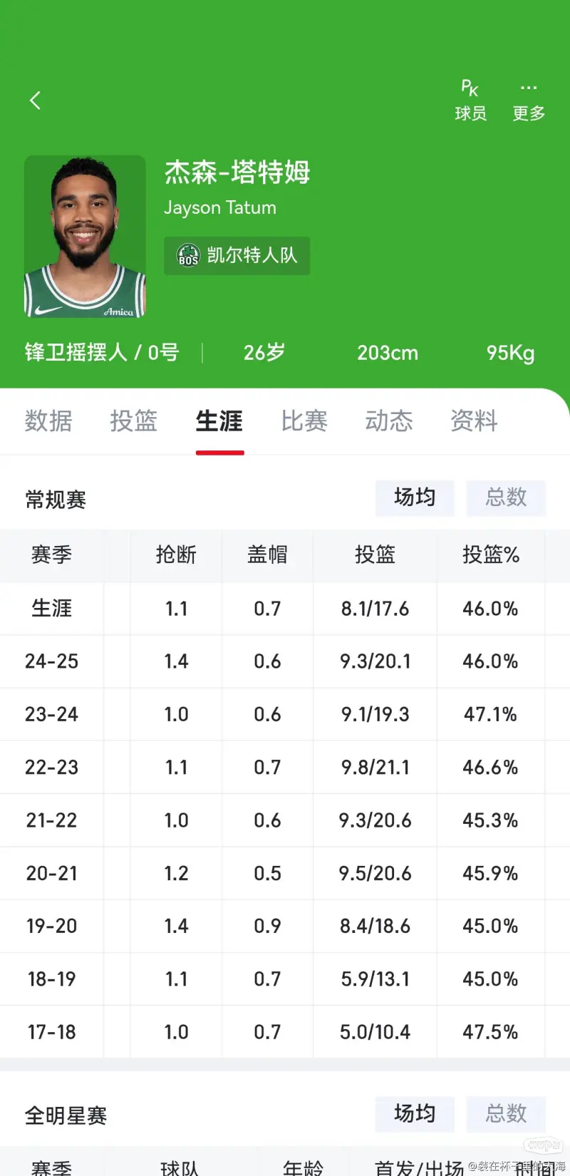 95场64球，克雷桑晒海报：感谢上帝，让自己成为泰山进球最多外援