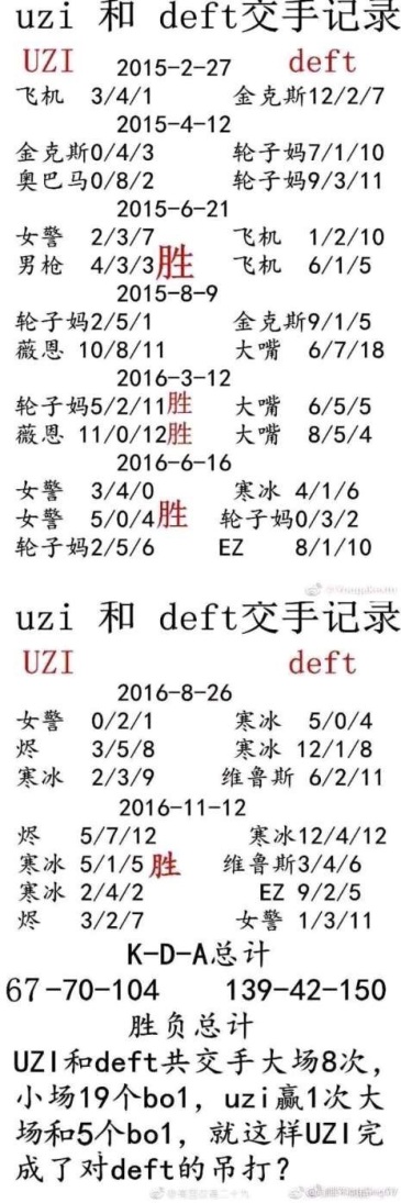 igrng,adc互换,组成两支银河战舰。