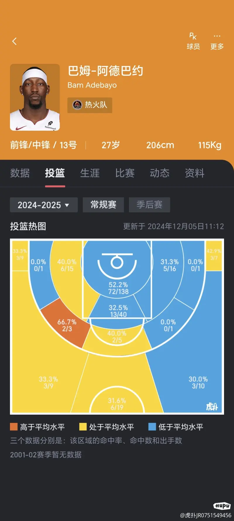 《羊蹄山之魂》女主脸模动捕暗地照 很享用表演