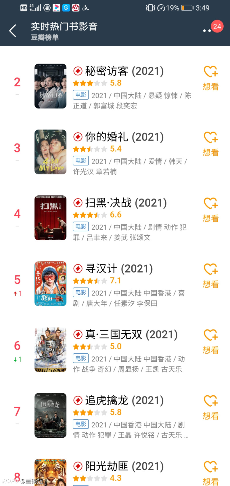 真三国无双 豆瓣开分5 0 票房不足1000万 虎扑