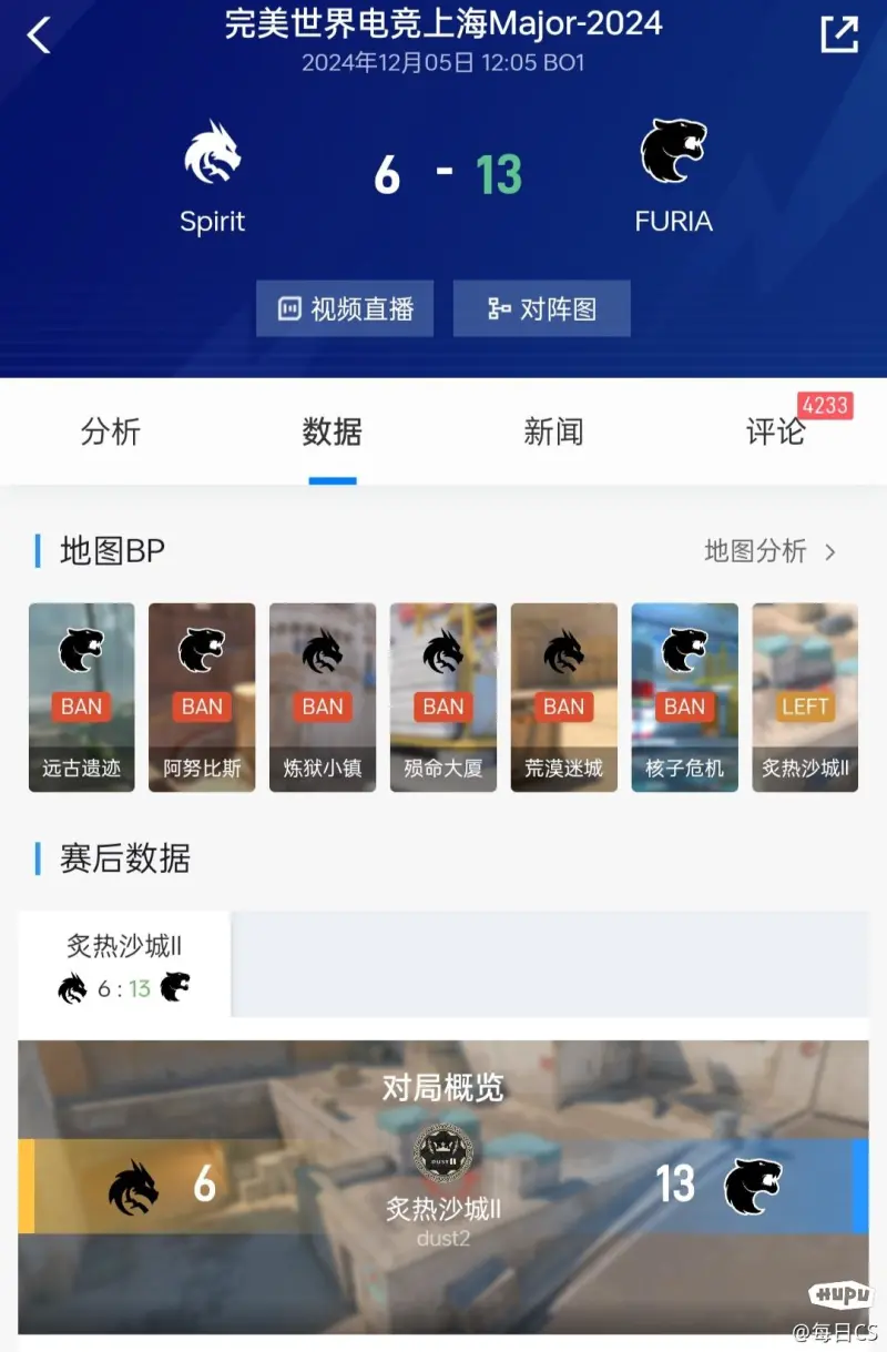 科贝：阿劳霍今天开端随队练习，方案12月中旬复出