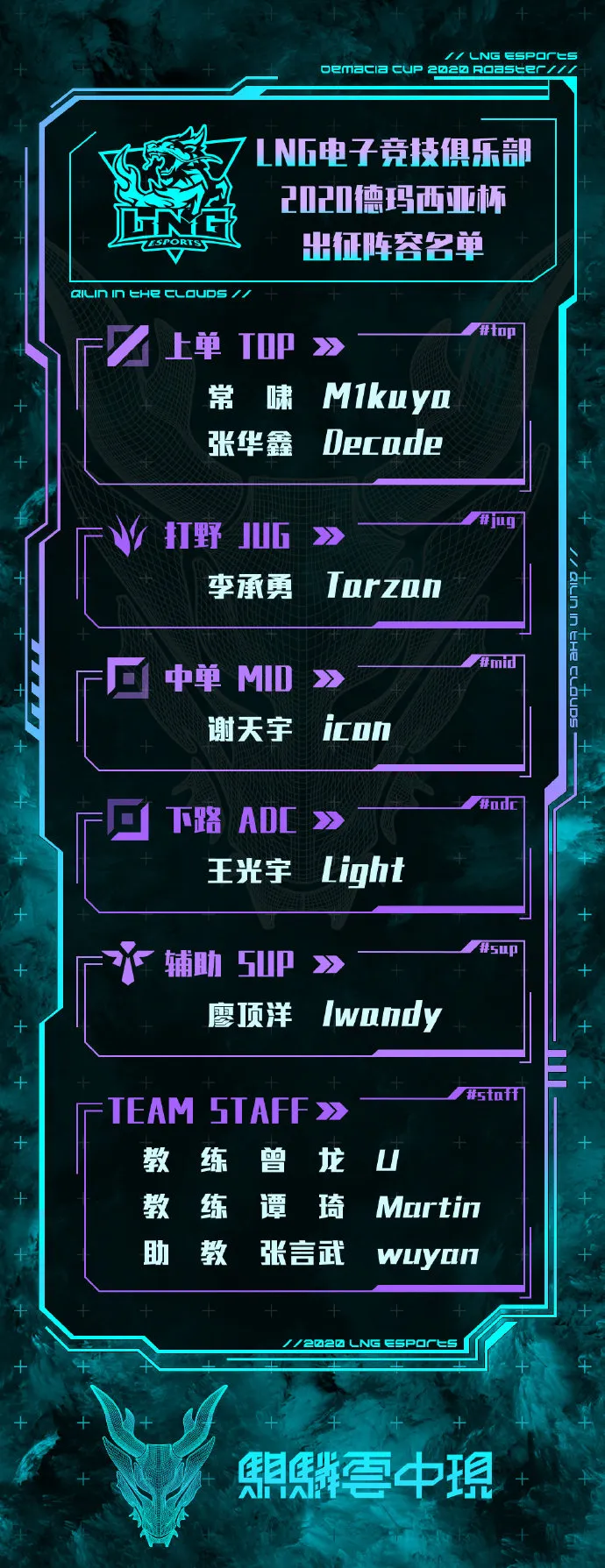 流言板 Lng发布德杯大名单 Tarzan携手icon迎来lng首秀 主教练u 英雄联盟 虎扑社区 流言板 Lng发布德杯大名单 Tarzan携手icon迎来lng首秀 主教练u 英雄联盟 虎扑社区