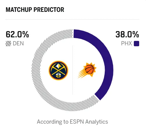 [流言板]霍姆格倫：別因?yàn)辂渼P恩涂指甲油就低估他，他貢獻(xiàn)巨大